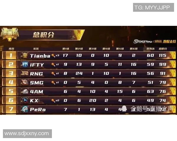 FPX战队如何在CSGO中运用包夹战术击败s15电竞的深度解析
